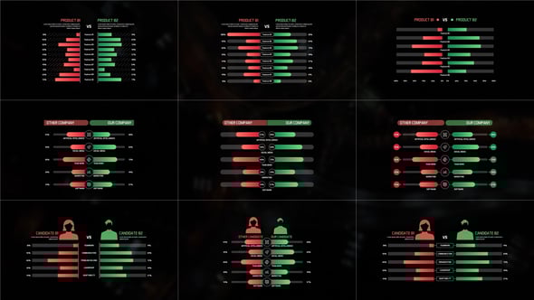 Videohive Comparison Chart