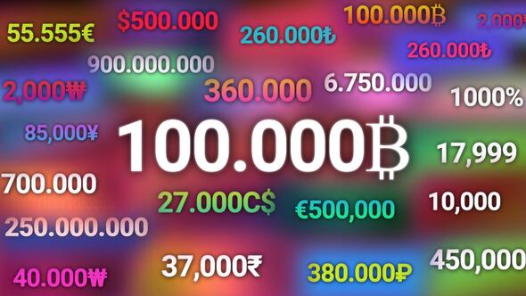 Videohive Universal Number Counter