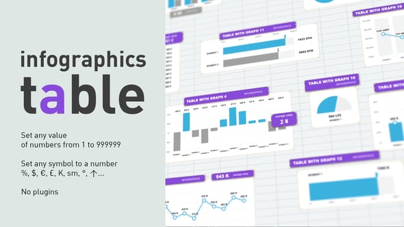 Videohive Infographics table