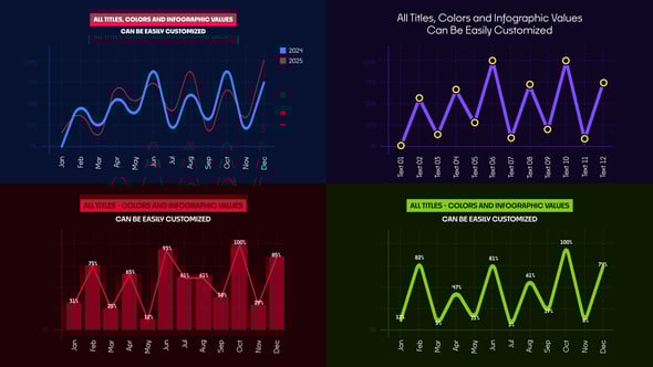 Videohive Corporate Infographics – | Infographic Line Chart