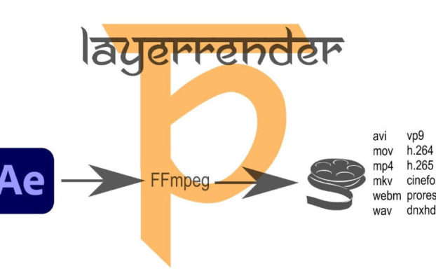 Aescripts LayerRender v1.8.0 Win/Mac
