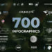 Videohive Infographics For After Effects