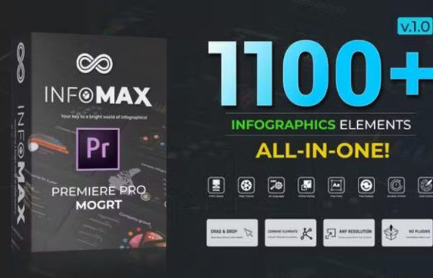 Videohive Infomax – The Big Infographics Pack MOGRT