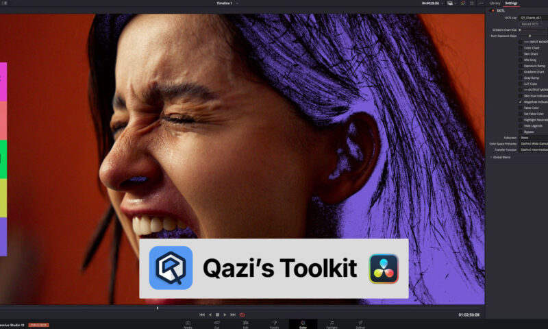 Qazis Toolkit – QT Charts