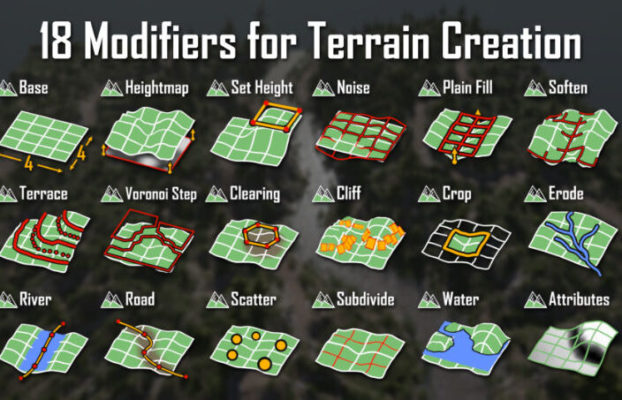 Terranode – Terrain Modifiers v1.3 for Blender