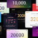 Videohive Milestone & Number Counts Animations for Premiere Pro
