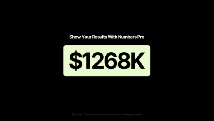 Videohive Numbers Pro