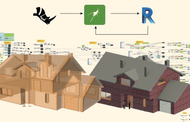 Creating a household using Rhino.Inside.Revit By Isabel Méndez Garduño