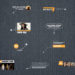 VideoHive Callouts Titles for FCPX 54217397