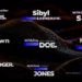 VideoHive Glitch Titles Simple 54287163
