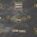 VideoHive Minimal Titles Davinci Resolve 53466383