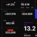 Videohive Number Counter | MOGRT