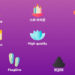 VideoHive Spa Massage Icons And Titles for FCPX 54164859