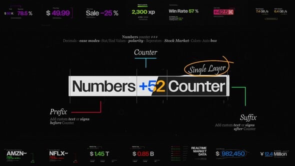 Videohive Numbers Counter Text Animation Pack | Text Preset Tool & 53 Premade Scene Setups