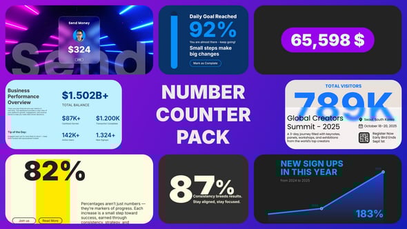 Videohive Number Text Counter Animation