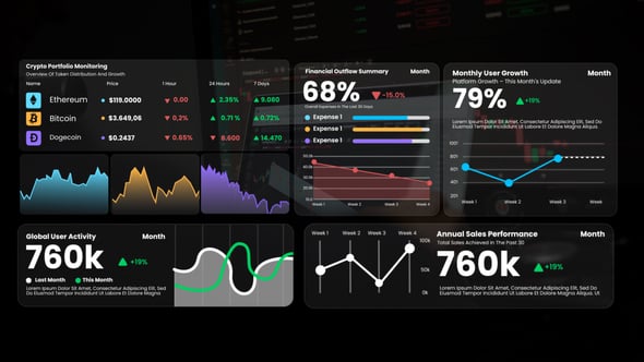 Videohive Line Chart Infographic After Effects