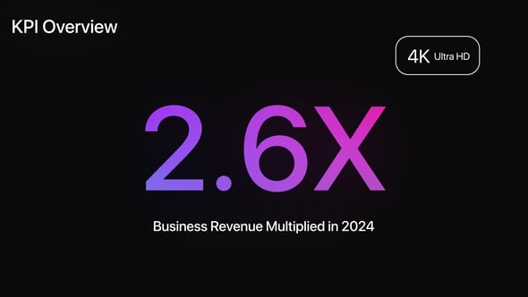 Videohive Number Counter — Business Stats
