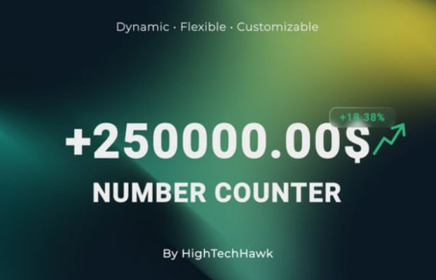 Videohive Versatile Number Counter