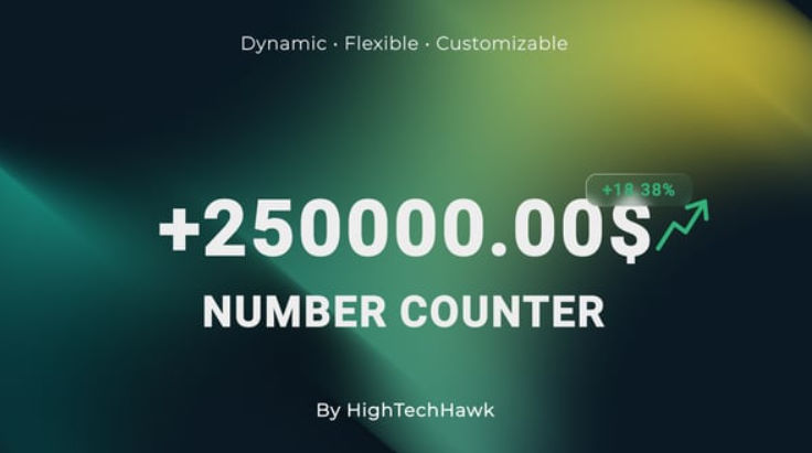 Videohive Versatile Number Counter