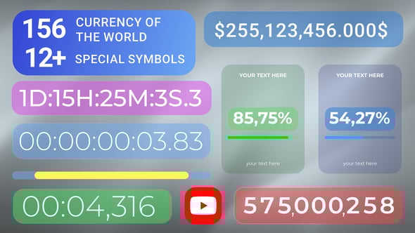 Videohive Number Counter Pro
