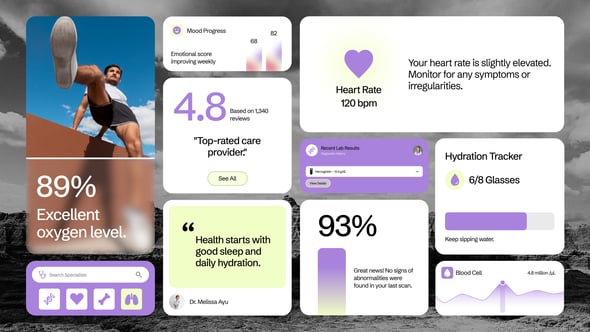 Videohive Medical UI Widget