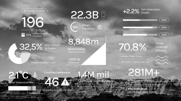 Videohive Geography Number Text