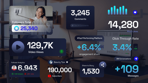Videohive Social Media Number Text