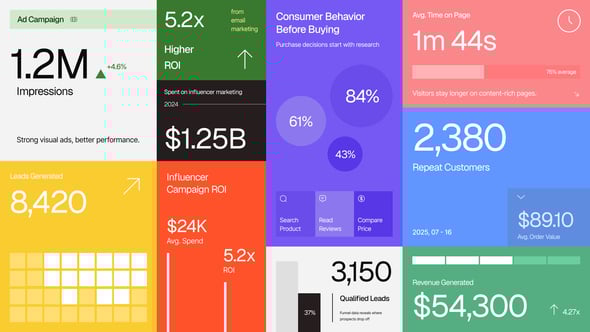 Videohive Marketing Data Number Text