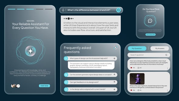 Videohive Interactive AI Kit