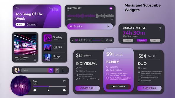 Videohive Music UI Kit
