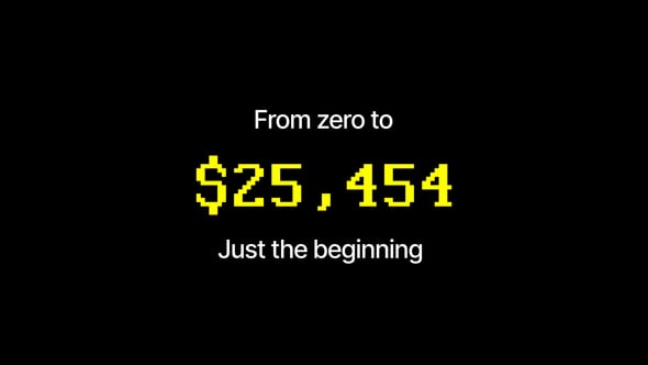 Videohive Pixel Count Infographics