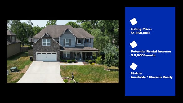 Videohive Real Estate Promo 59244709