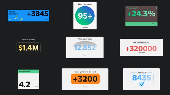 Videohive Number Counter Animation 59373035