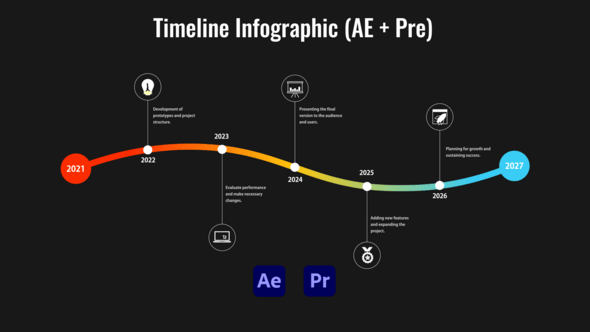 Videohive Timeline Infographic (AE + Pre)
