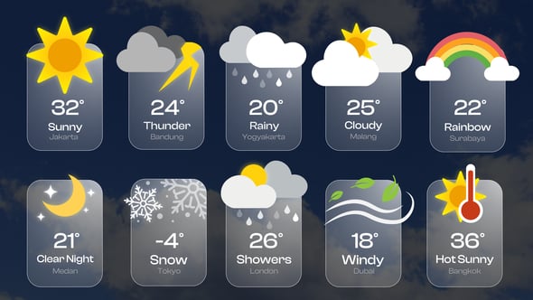 Videohive Weather Forecast 60043072