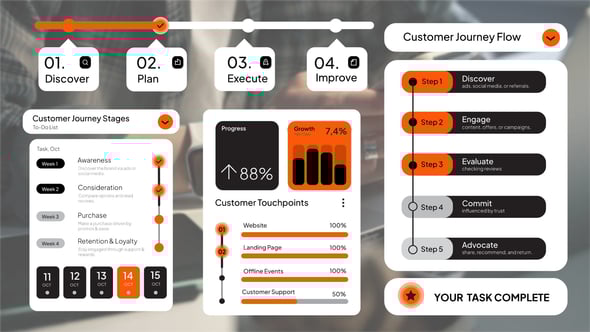 Videohive Business Customer Infographic