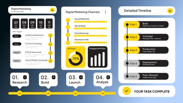Videohive Steps Infographic