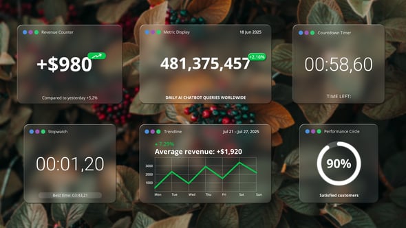 Videohive Dashboard Counters Pack