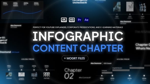 Videohive Infographic Content Chapter