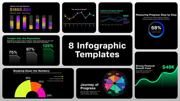 Videohive Infographics Number Counter Template