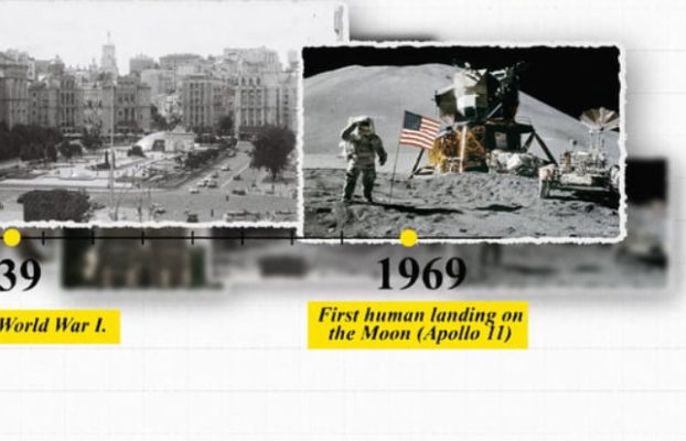 Videohive History Timeline – MOGRT