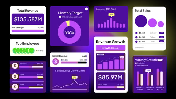 Videohive Yearly Recap