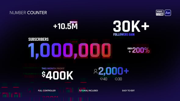 Videohive Number Counter 60466311