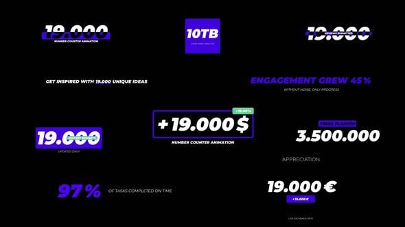 Videohive Number Counter Animation 60420299