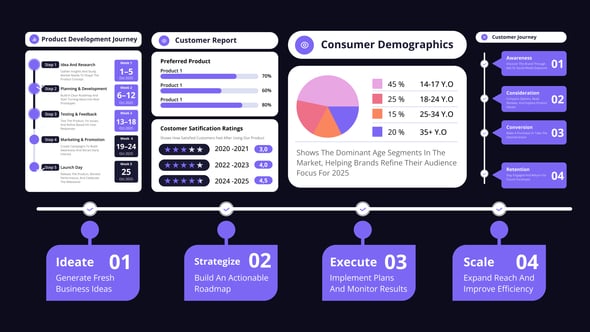 Videohive Business Customer Infographic 60439906