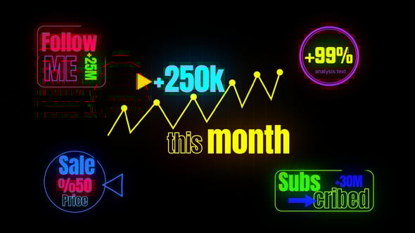 Videohive Number Counter Text