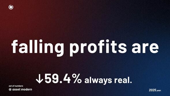 Videohive Text Number | After Effects