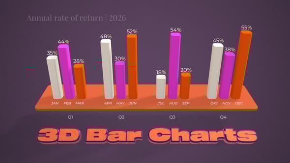 Videohive 3D Bar Charts