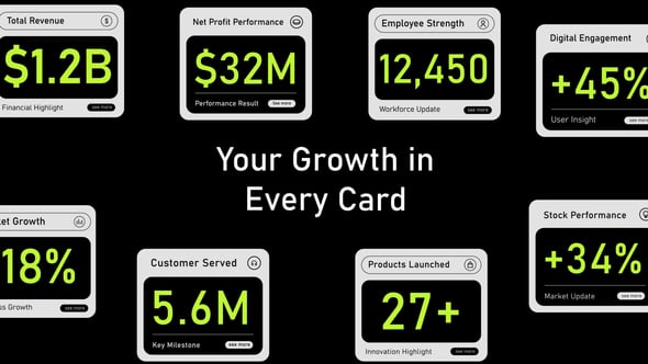 Videohive Count Card