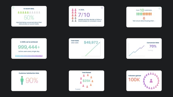 Videohive Number Counter Infographic